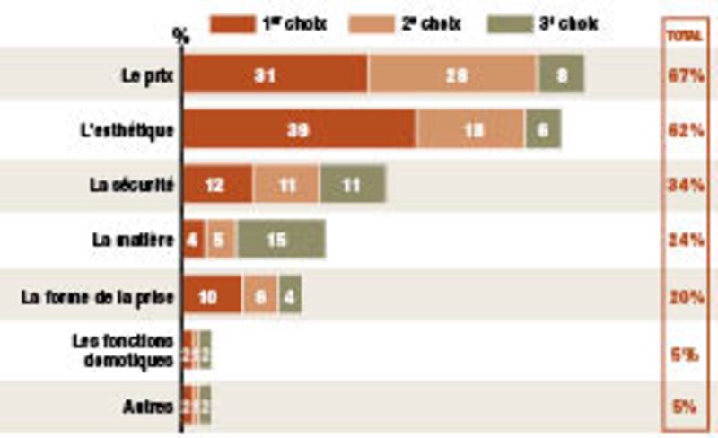 Image d'illustration de l'article
