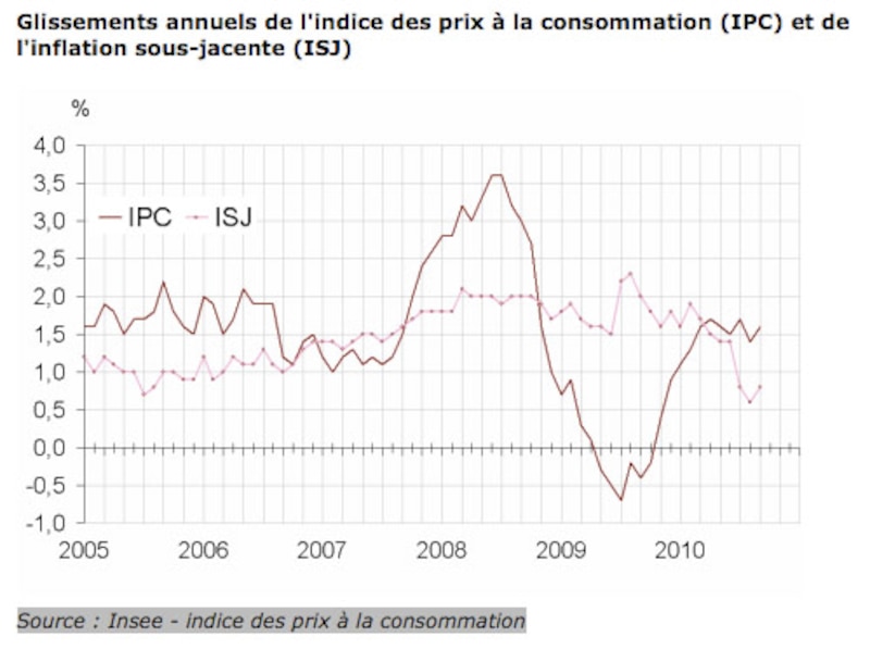 Image d'illustration de l'article