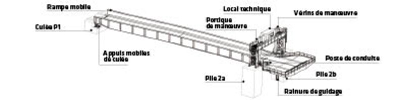 Image d'illustration de l'article