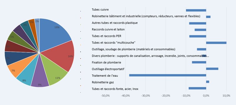 Image d'illustration de l'article
