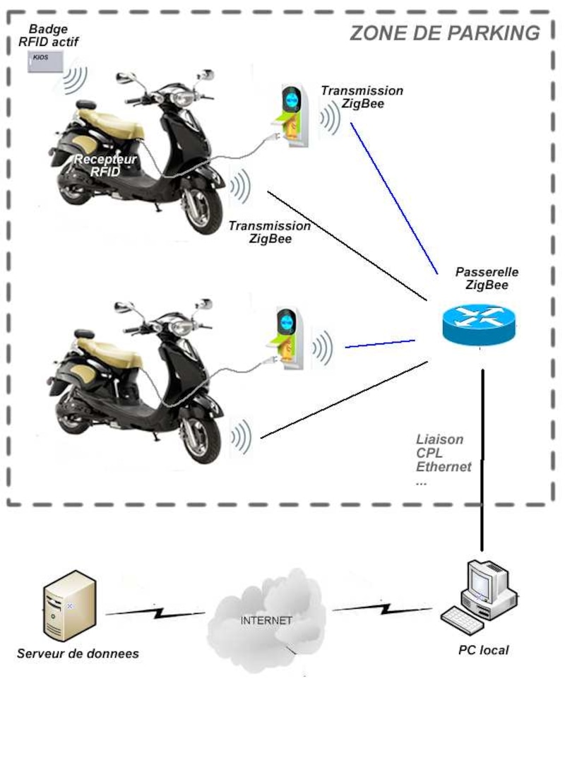 Image d'illustration de l'article