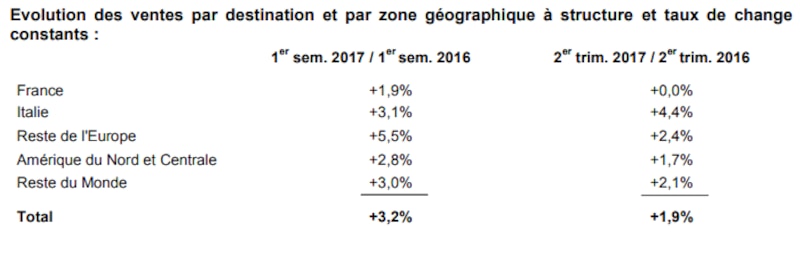 Image d'illustration de l'article