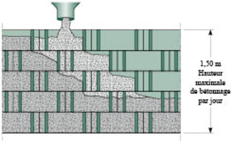 Image d'illustration de l'article