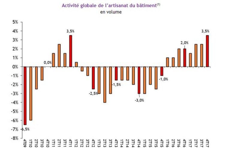 Image d'illustration de l'article