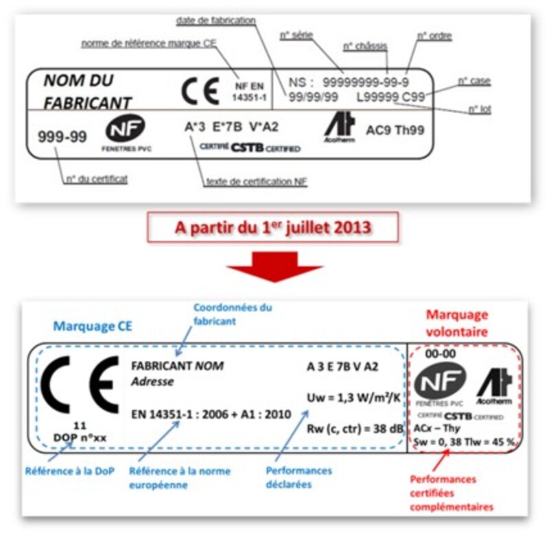 Image d'illustration de l'article