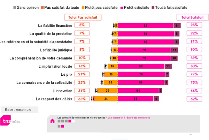 Image d'illustration de l'article