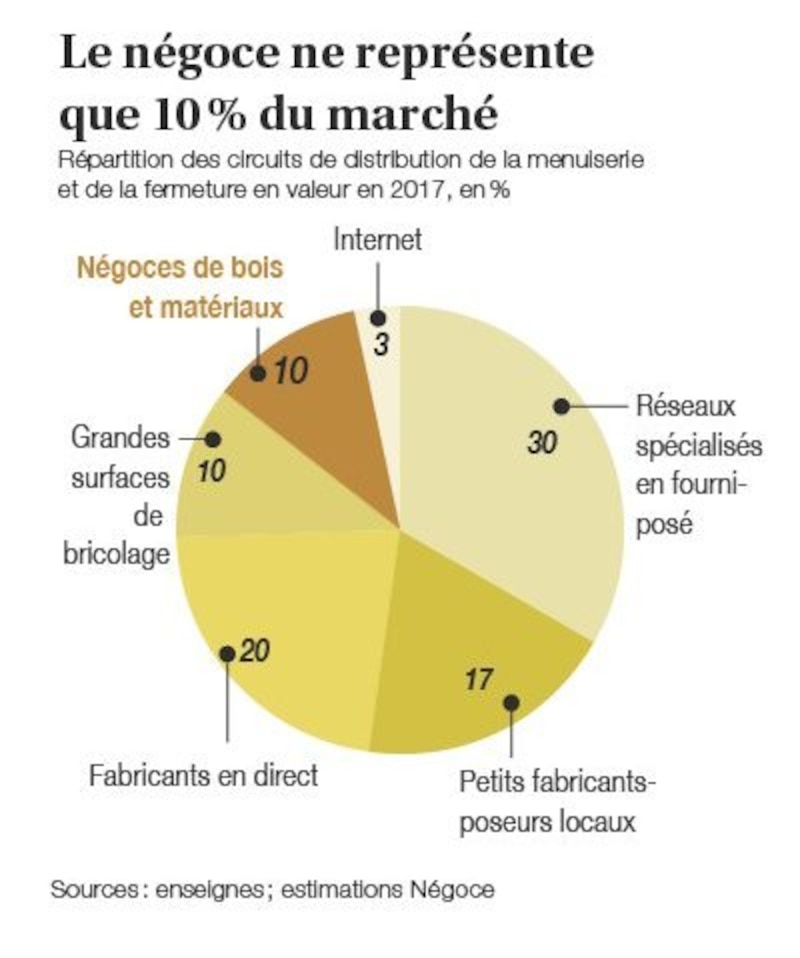 Image d'illustration de l'article