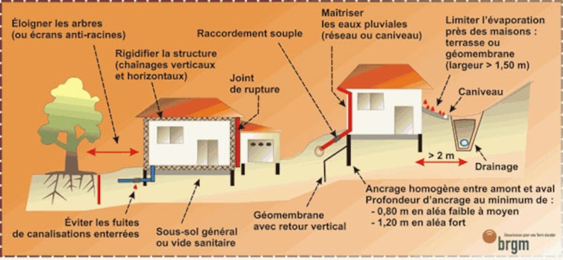 Image d'illustration de l'article