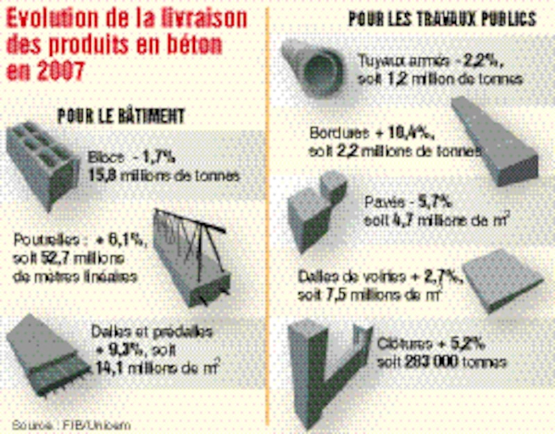 Image d'illustration de l'article