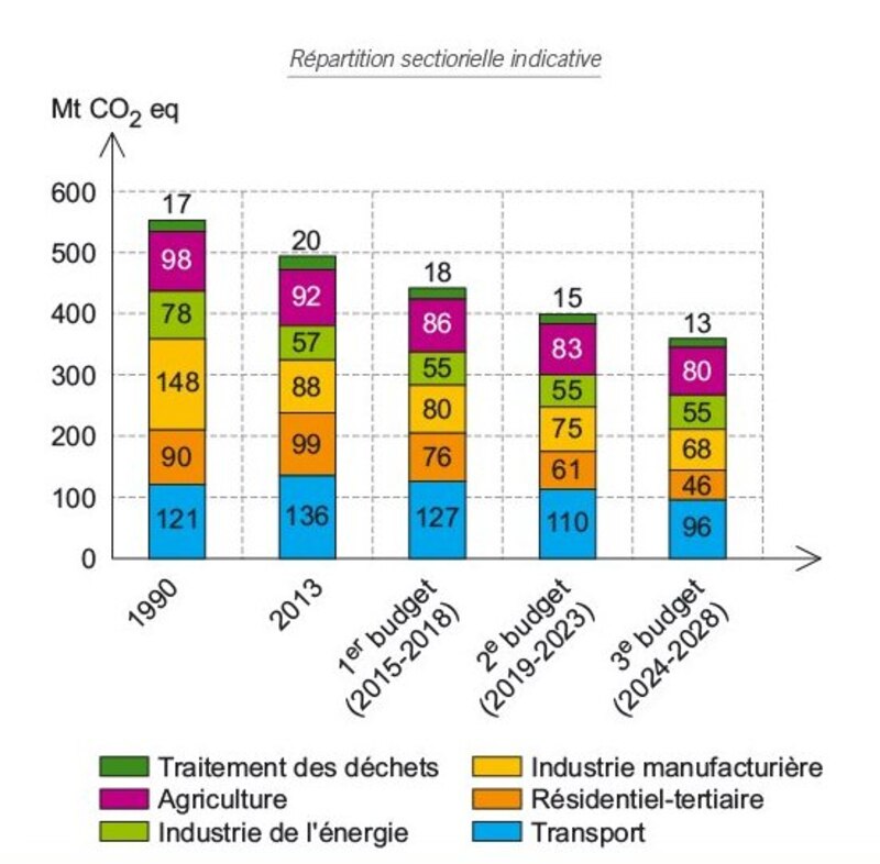 Image d'illustration de l'article