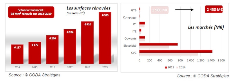 Image d'illustration de l'article
