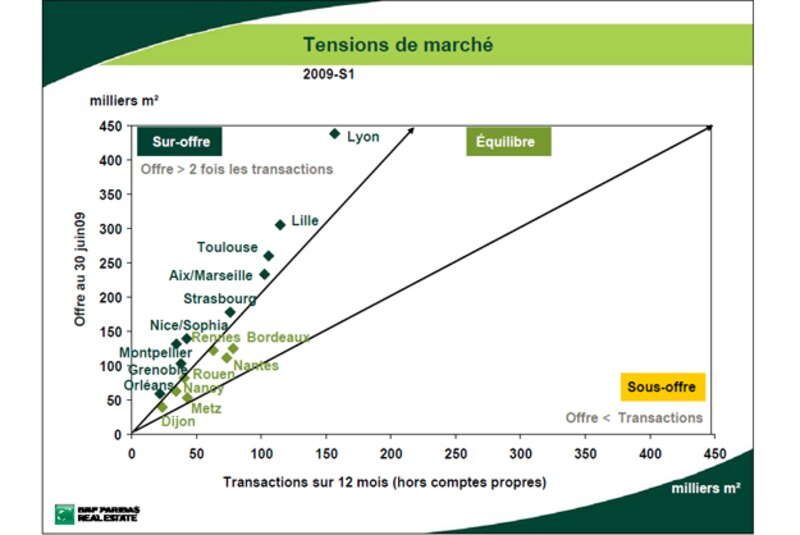 Image d'illustration de l'article