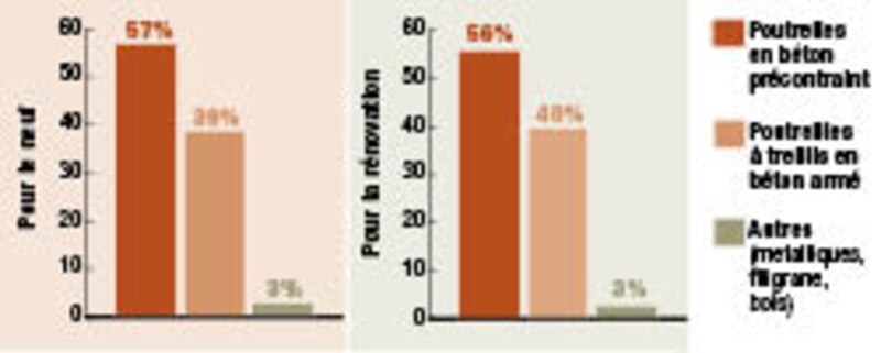 Image d'illustration de l'article