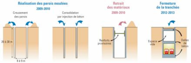 Image d'illustration de l'article