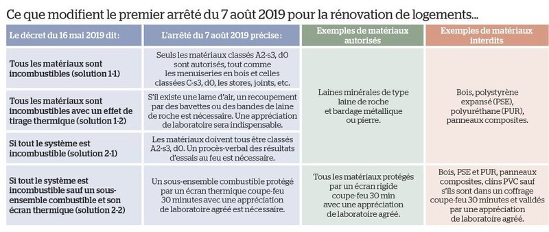 Image d'illustration de l'article