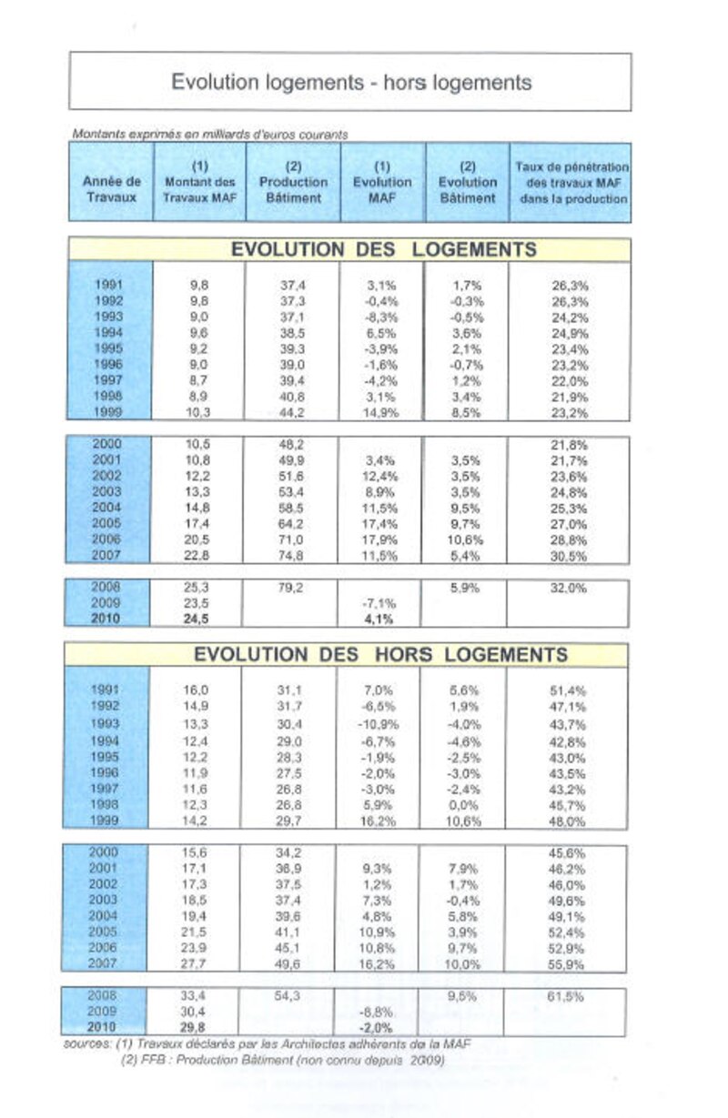 Image d'illustration de l'article