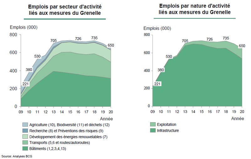 Image d'illustration de l'article