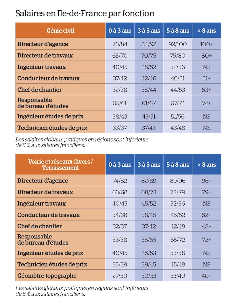 Image d'illustration de l'article