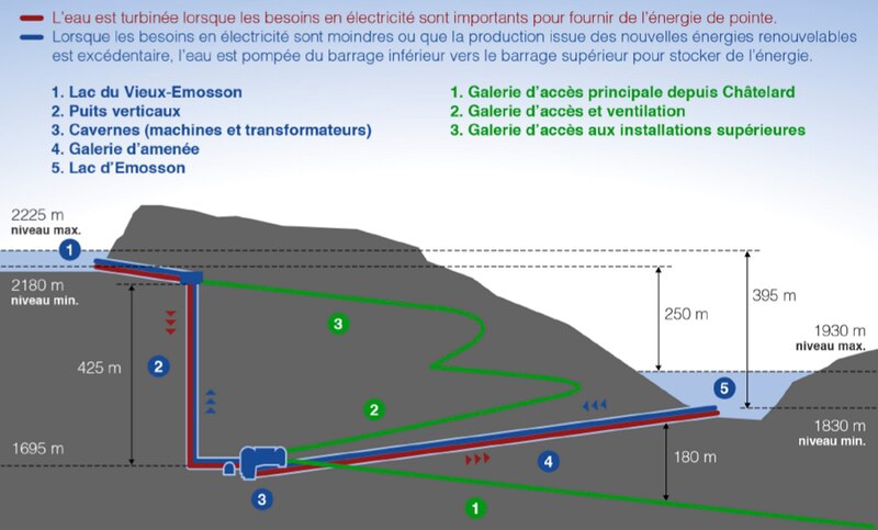 Image d'illustration de l'article