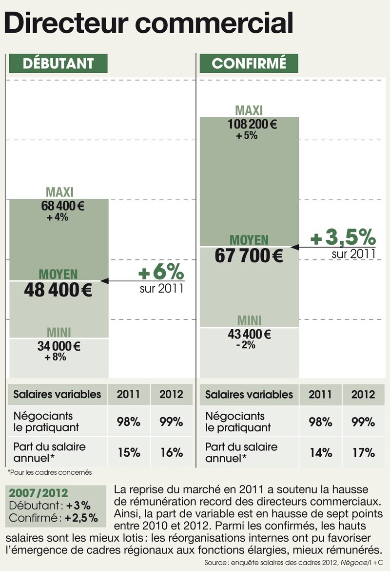 Image d'illustration de l'article