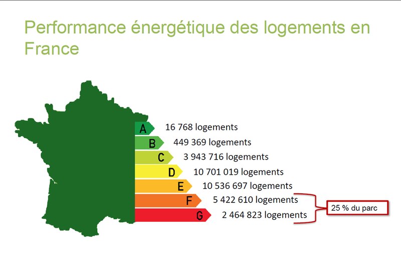 Image d'illustration de l'article