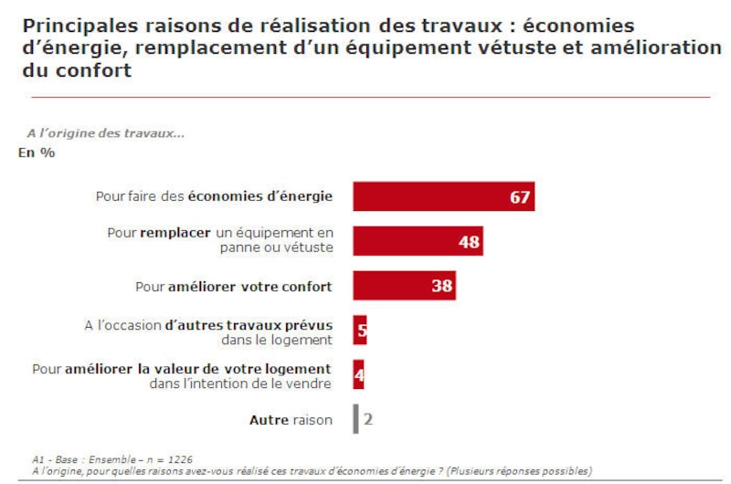 Image d'illustration de l'article