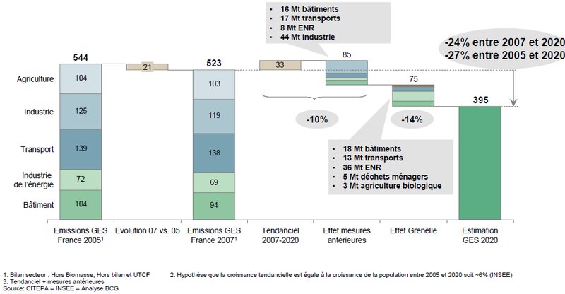 Image d'illustration de l'article