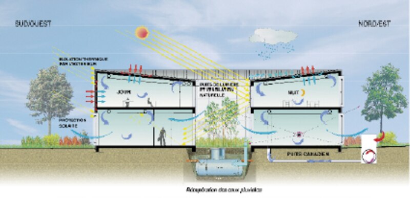 Image d'illustration de l'article