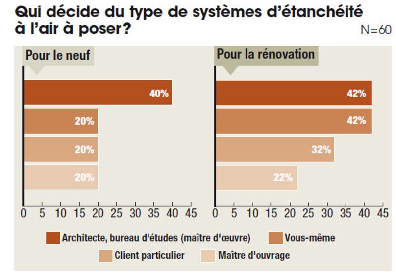 Image d'illustration de l'article