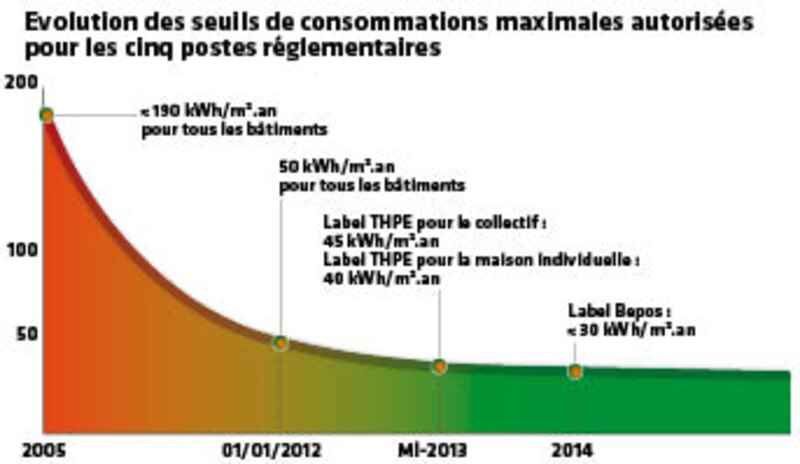 Image d'illustration de l'article