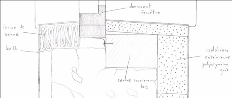 Image d'illustration de l'article