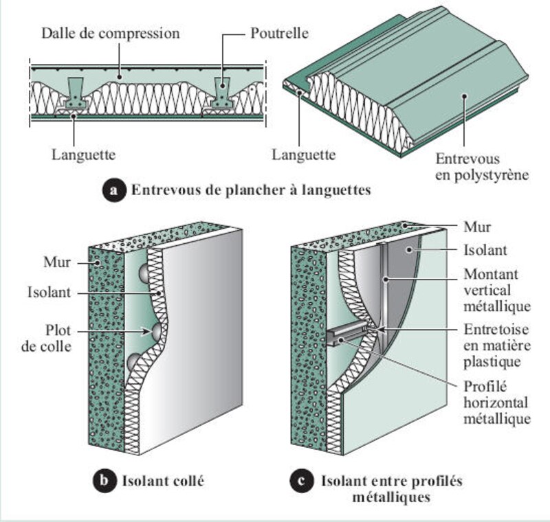 Image d'illustration de l'article