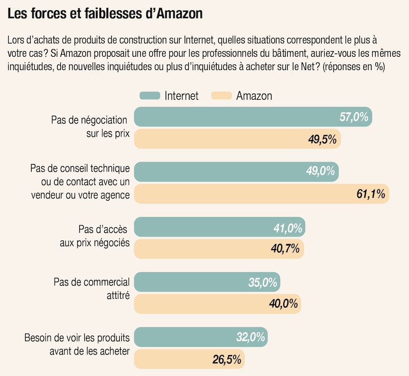 Image d'illustration de l'article
