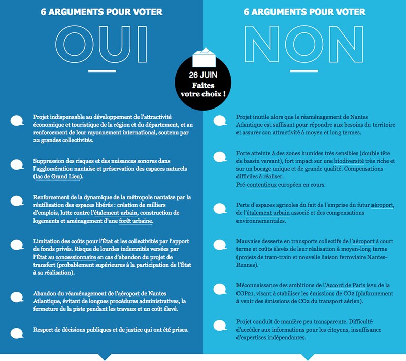 Image d'illustration de l'article