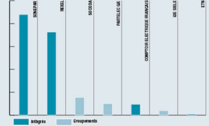 Image d'illustration de l'article