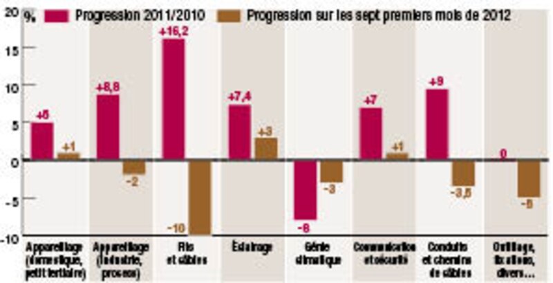 Image d'illustration de l'article