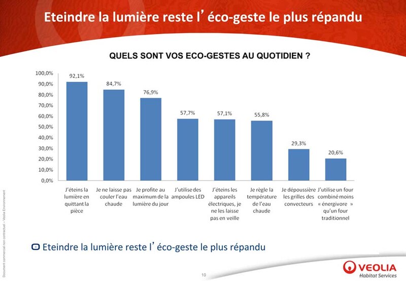 Image d'illustration de l'article