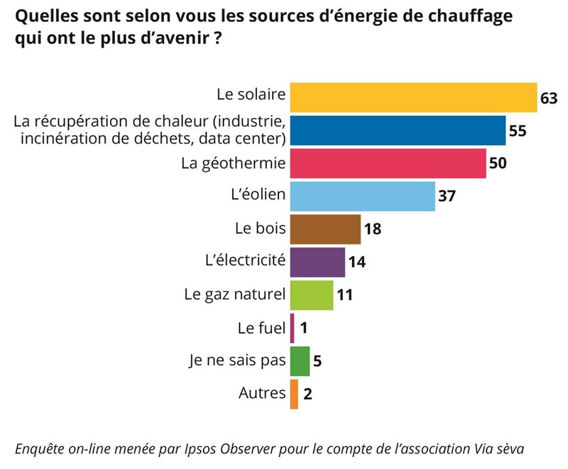 Image d'illustration de l'article