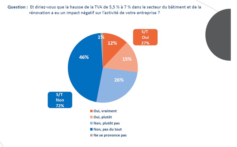 Image d'illustration de l'article