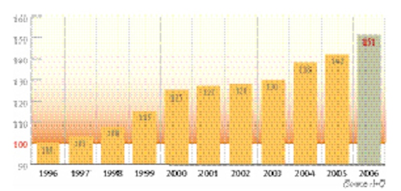 Image d'illustration de l'article