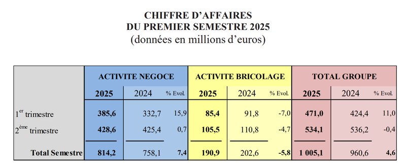 Image d'illustration de l'article