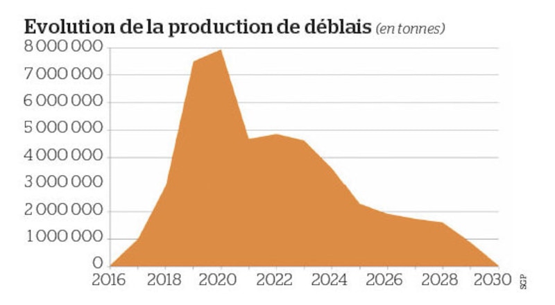 Image d'illustration de l'article
