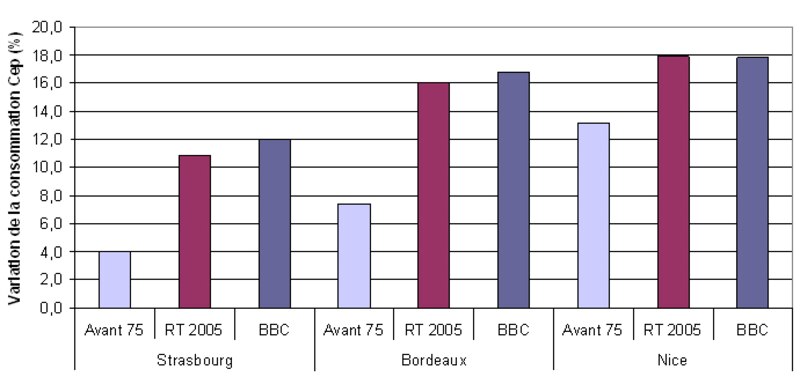 Image d'illustration de l'article