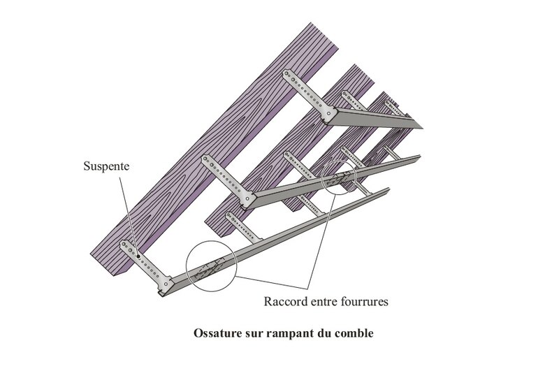 Ossature sur rampant du comble | © Éditions du Moniteur