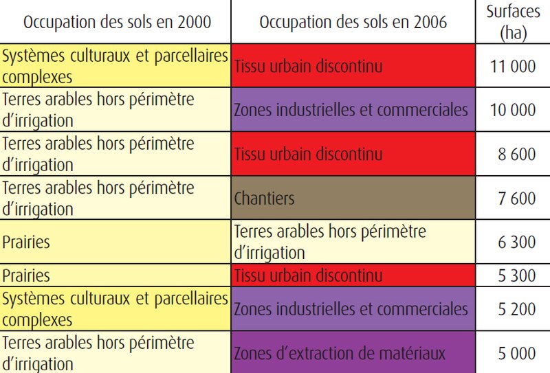 Image d'illustration de l'article