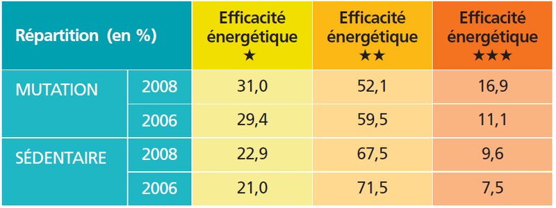 Image d'illustration de l'article