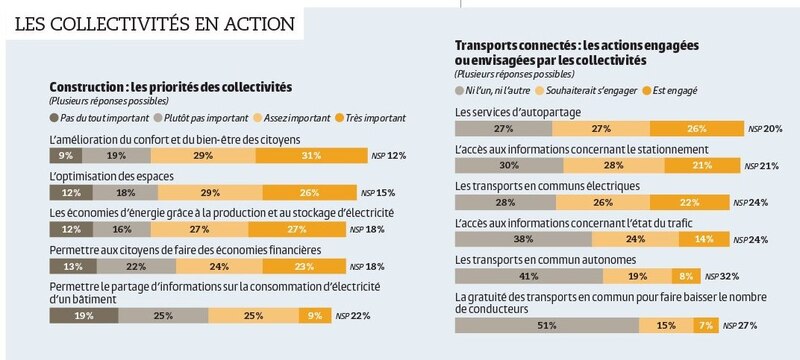 Image d'illustration de l'article