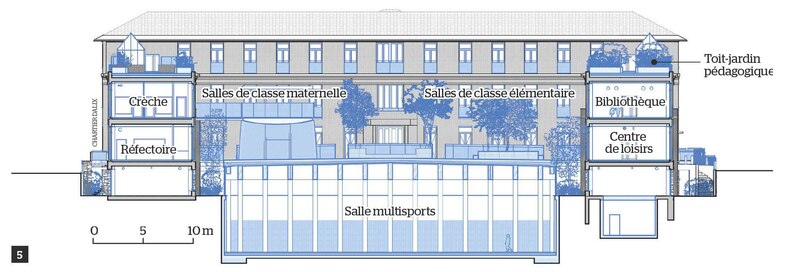 Image d'illustration de l'article