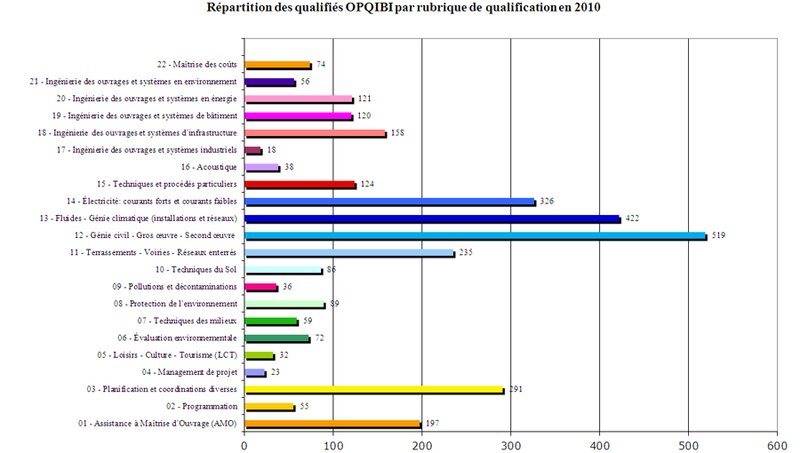 Image d'illustration de l'article