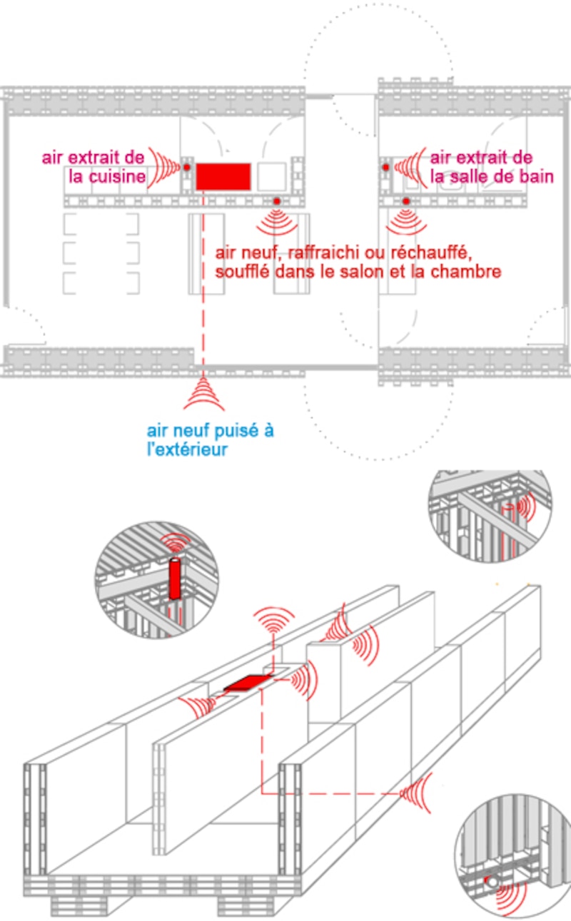 Image d'illustration de l'article